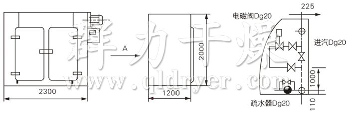GMP烘箱結(jié)構(gòu)示意圖